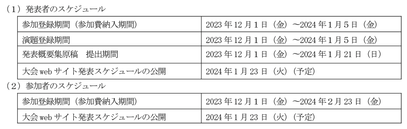 大会までのスケジュール